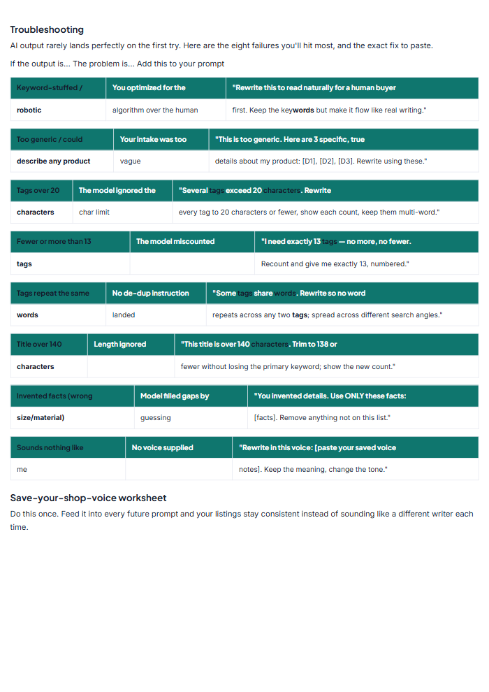 Etsy SEO Listing System: AI Title, Tag & Description Kit — sample page 1