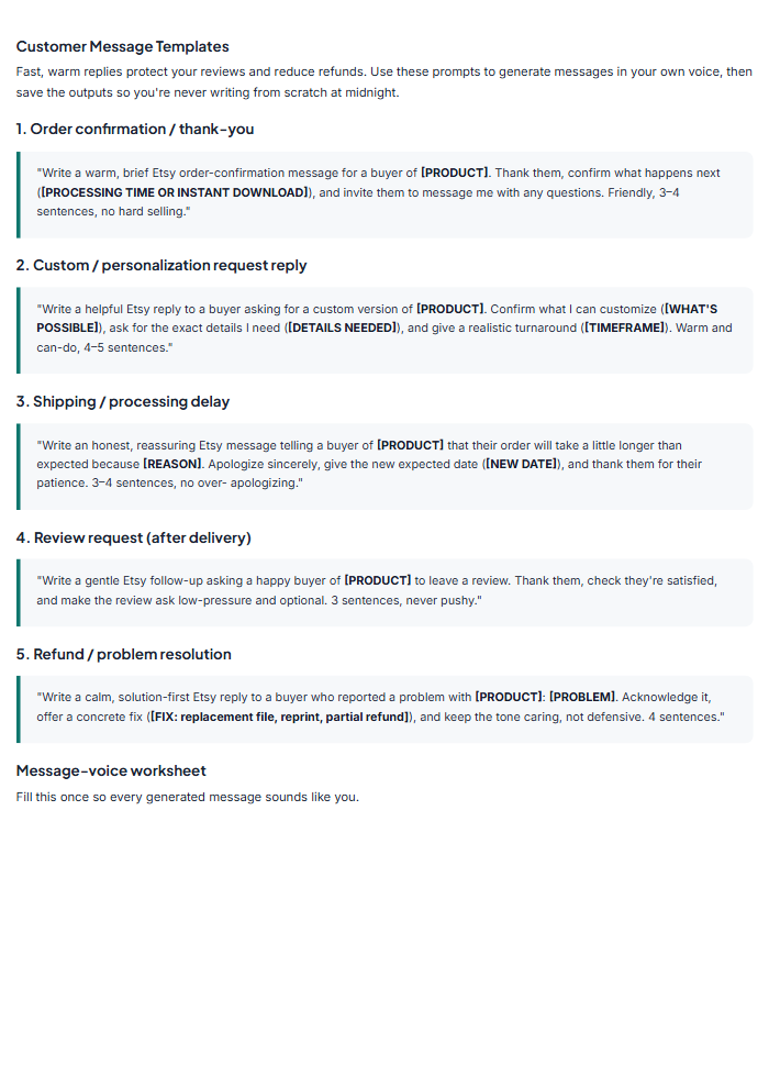 Etsy SEO Listing System: AI Title, Tag & Description Kit — sample page 2