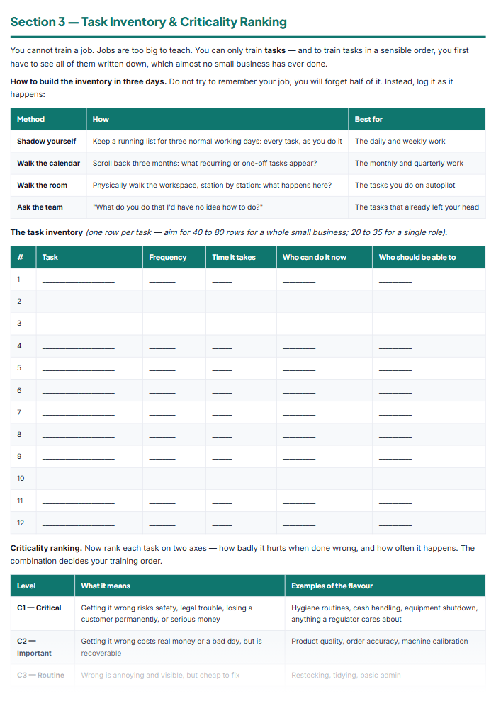 Employee Training Manual Template & Onboarding Kit (PDF) — sample page 2