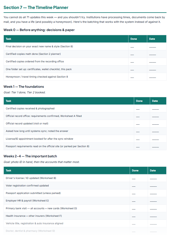 Name Change After Marriage Checklist & Tracker (PDF) — sample page 3