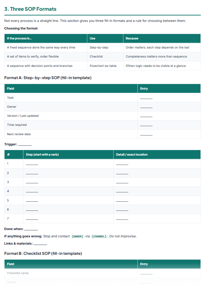 Standard Operating Procedure Template Pack & Workbook — sample page 2